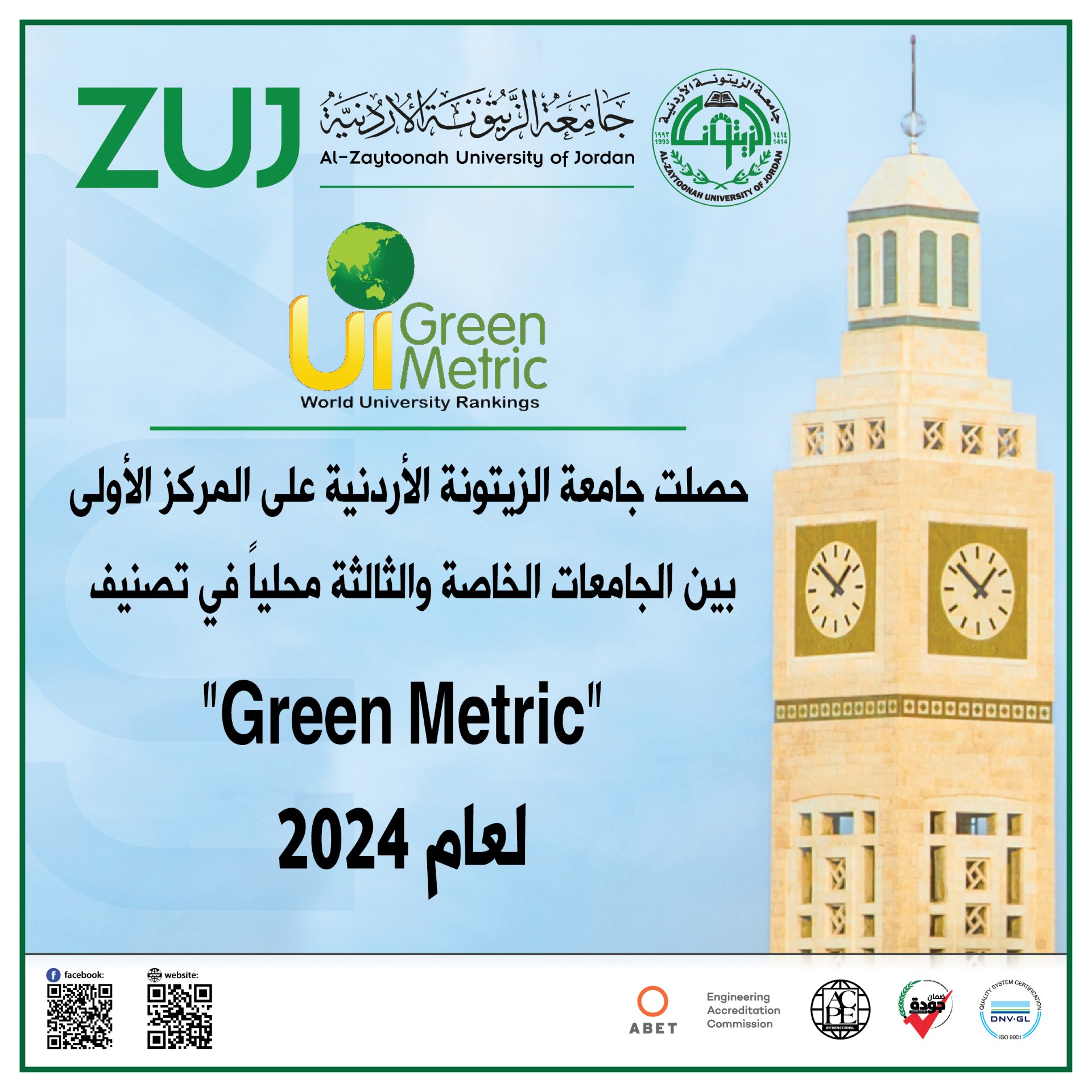 جامعة الزيتونة الأردنية الأولى بين الجامعات الخاصة والثالثة محلياً في تصنيف Green Metric لعام 2024