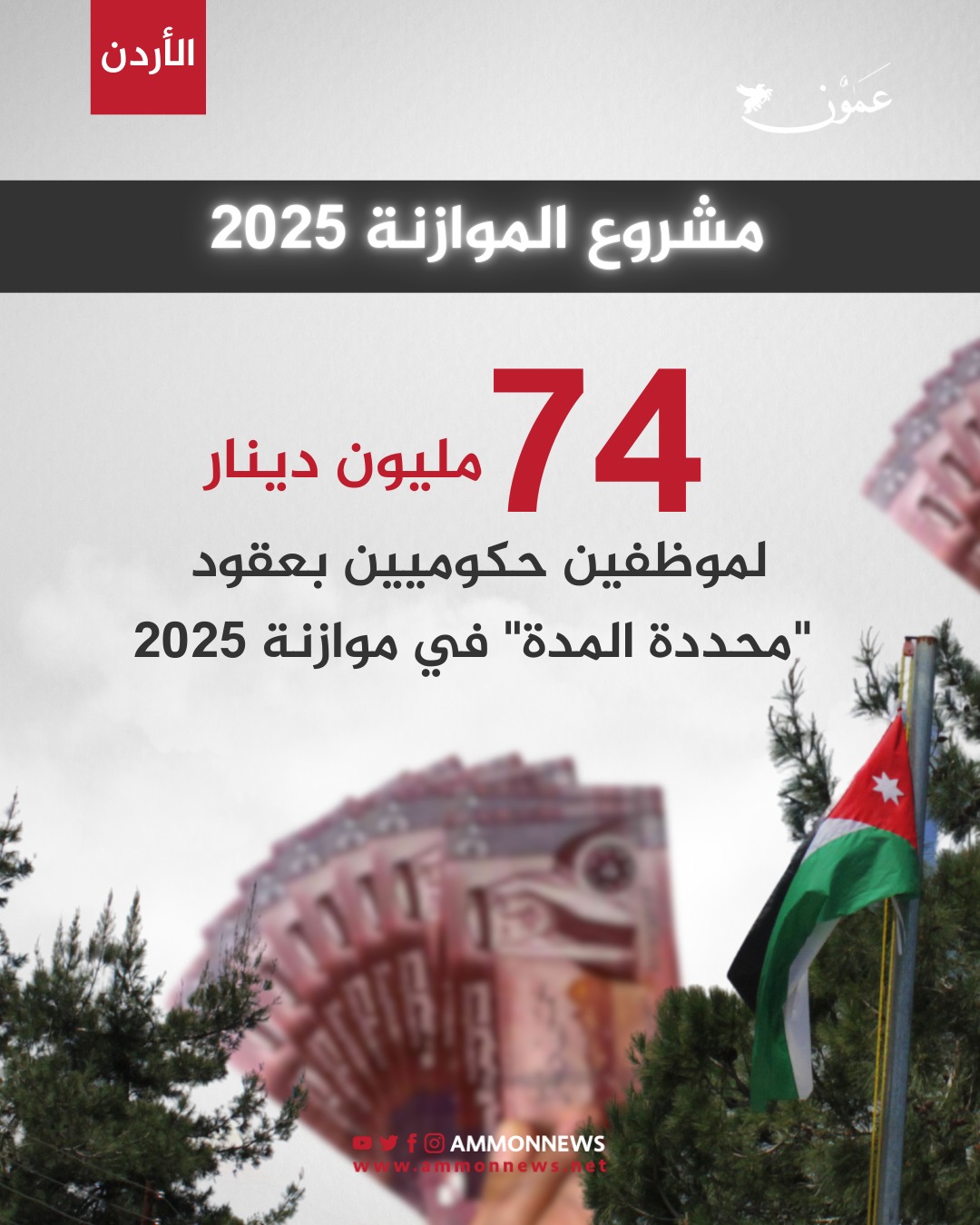 74 مليون دينار لموظفين حكوميين بعقود محددة المدة في 2025