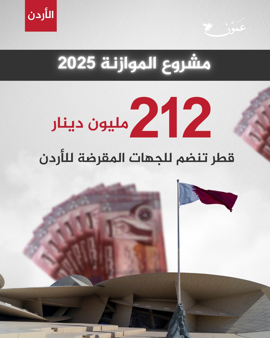 قطر تنضم للجهات المقرضة للأردن بـ 212 مليون دينار