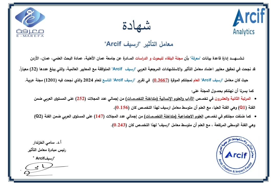 مجلة البلقاء في عمان الأهلية ضمن الفئة الأولى بتخصصات الآداب والإنسانية