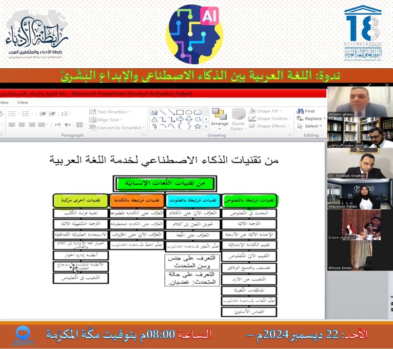 ندوة تناقش اللغة العربية بين الذكاء الاصطناعي والإبداع البشري